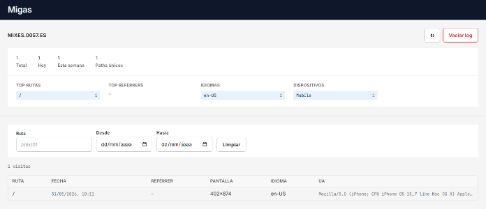 Detalle de proyecto trackeado 